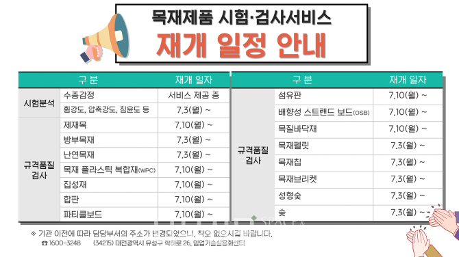 한국임업진흥원은 대전광역시에 6월22일 임업기술실용화센터를 개관함에 따라 목재제품 시험ㆍ검사 서비스를 재개한다.